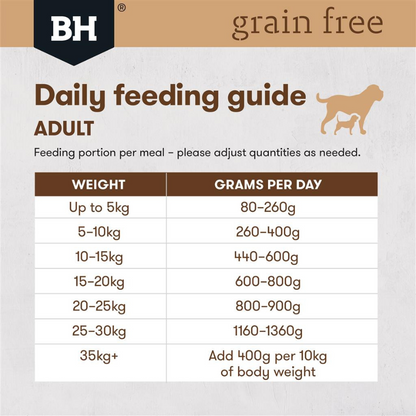 Black Hawk Adult Grain Free Wet Dog Food Lamb 400g
