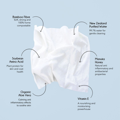 Woof Dog Wipes - Manuka Honey 80pk